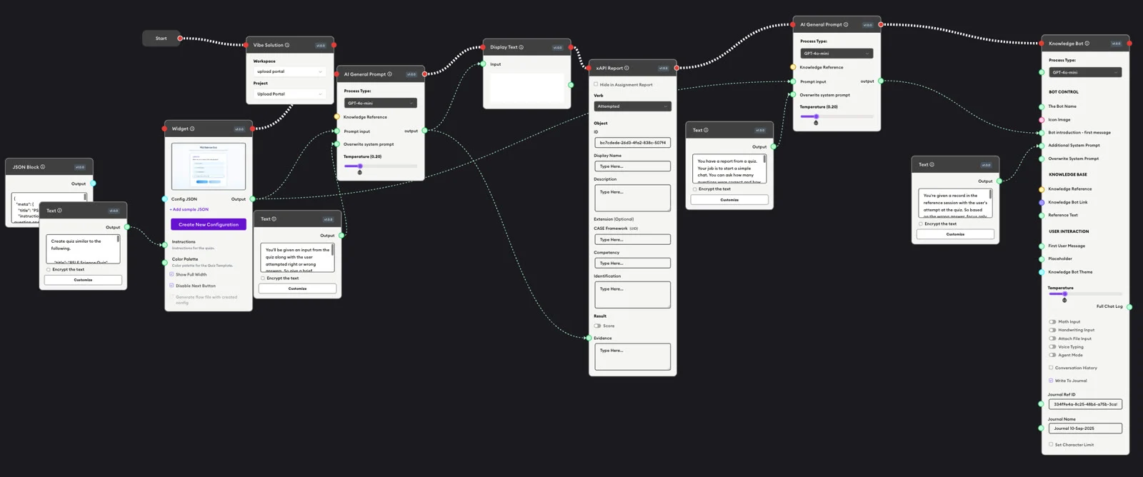 The canvas with a real flow on it: Start, Vibe Solution, AI General Prompt, Display Text, xAPI Report, Knowledge Bot with its input toggles, JSON Block, Text and Widget blocks, wired together